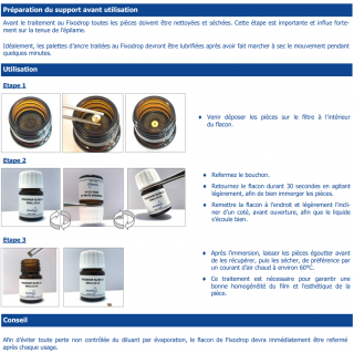 MOEBIUS - Fixodrop 8981 - Épilame, traitement de surface oléophobe, 10ml
