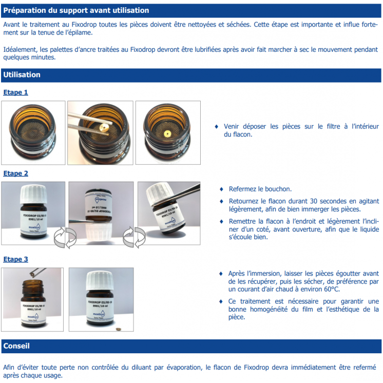 MOEBIUS - Fixodrop 8981 - Épilame, traitement de surface oléophobe, 10ml